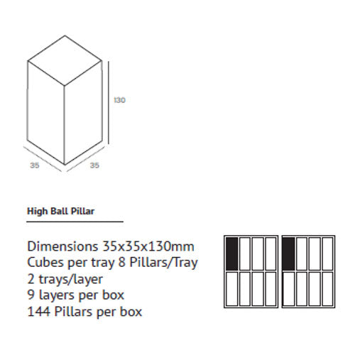 ICY Highball Pillar Clear Ice - Made with Fresh Water in Sweden 144 pcs
