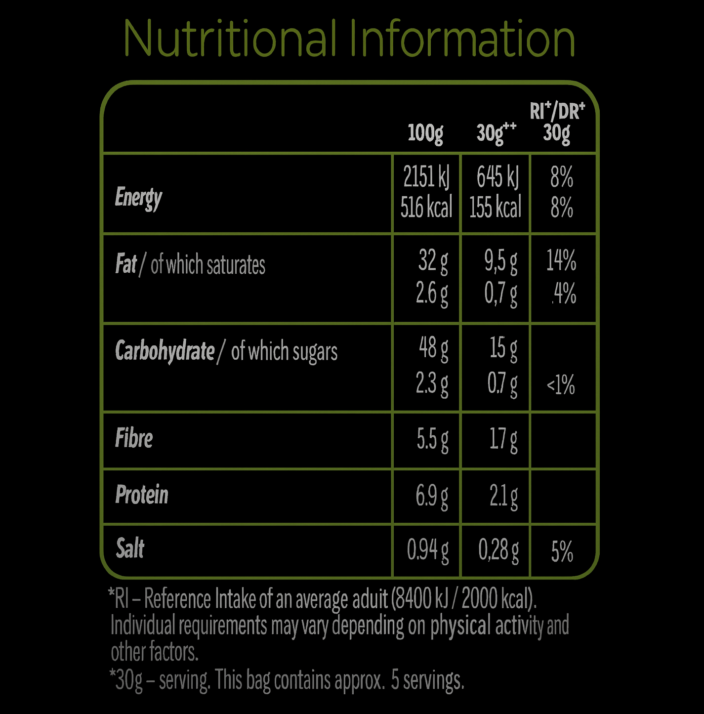 Lay's Gourmet Olive Flavor Wavy Chips 150gm