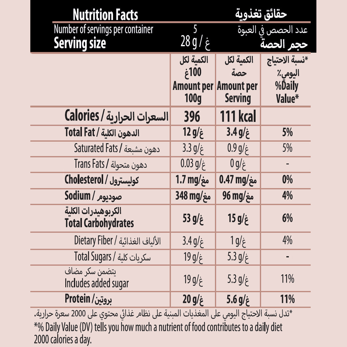 Digestive Protein Bar 5x28g