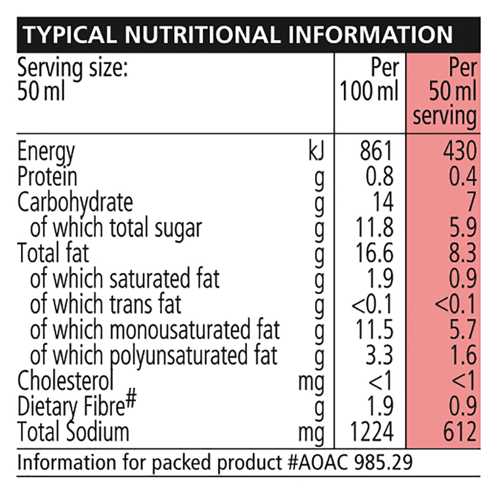 Ina Paarman Coat & Cook Peri Peri 200ml