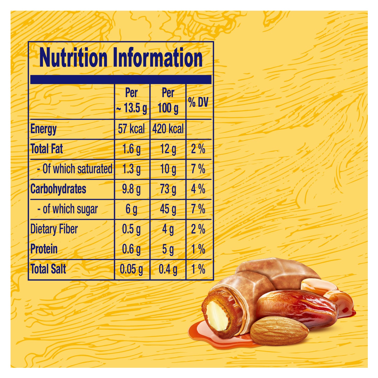 Arabian Delights Chocodate with Caramel, Chocolate Coated Bite-Sized Snacks, Stuffed w/ Golden Roasted Almonds, Dates | Snacks & Sweets - 90 gm