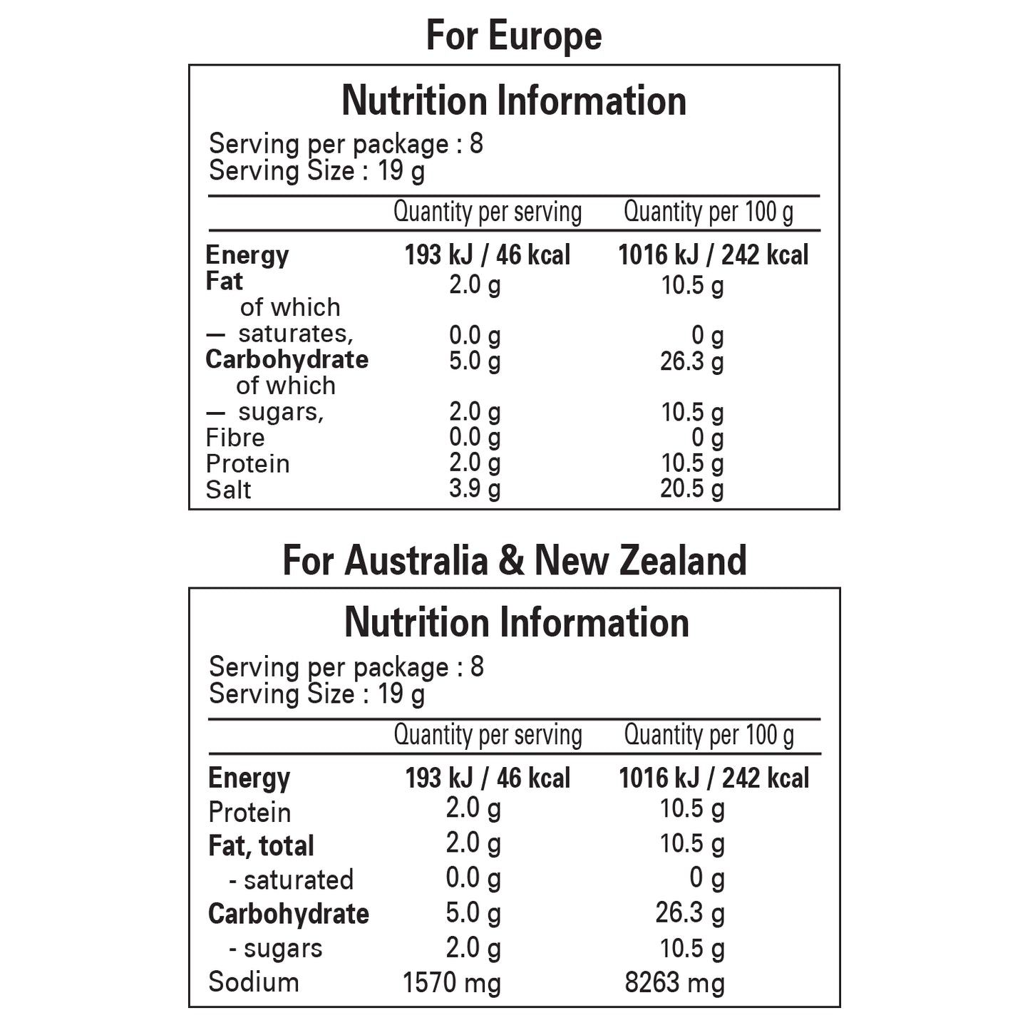 Shan Falafel Arabic Spice Mix 50gm