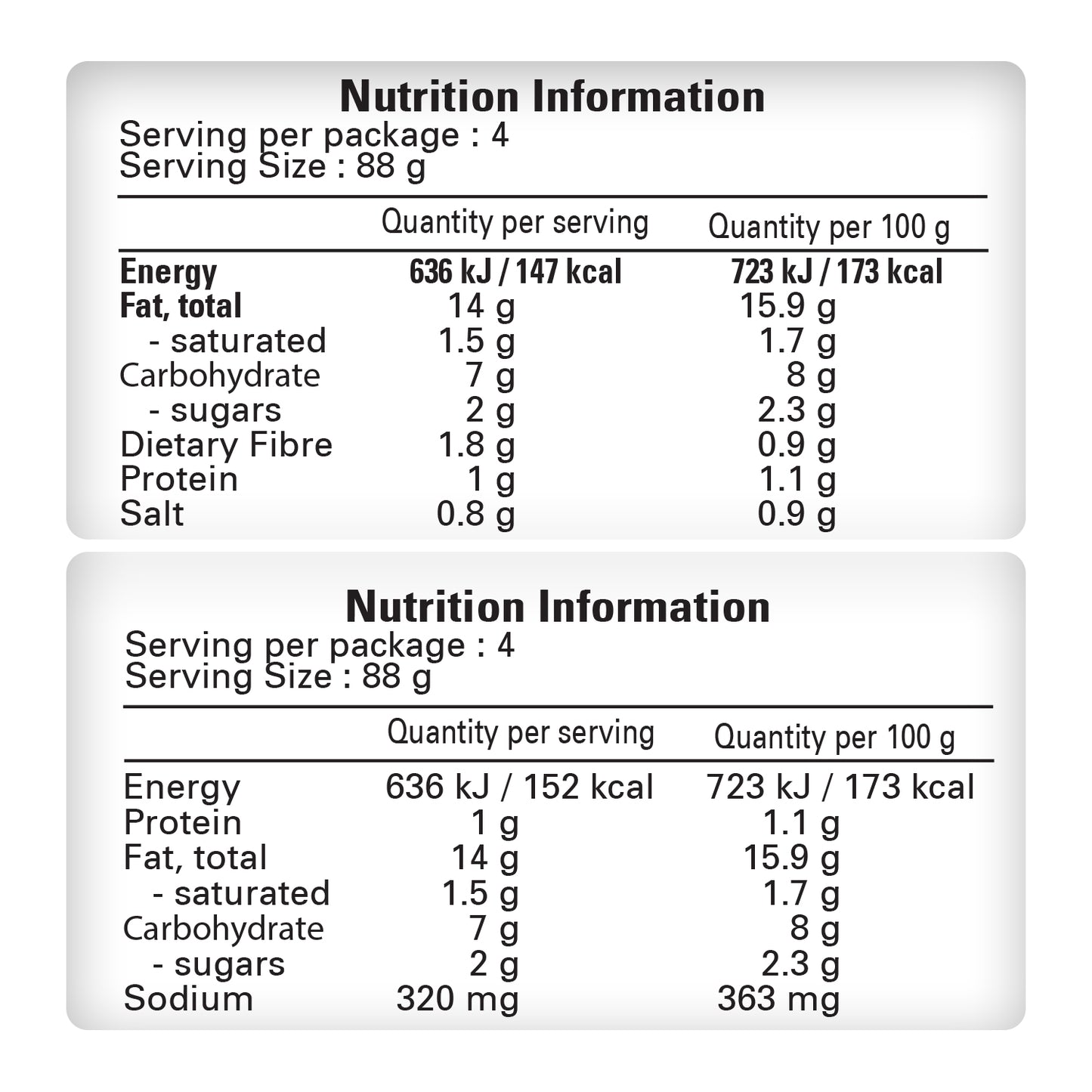 Shan Korma Sauce 350gm