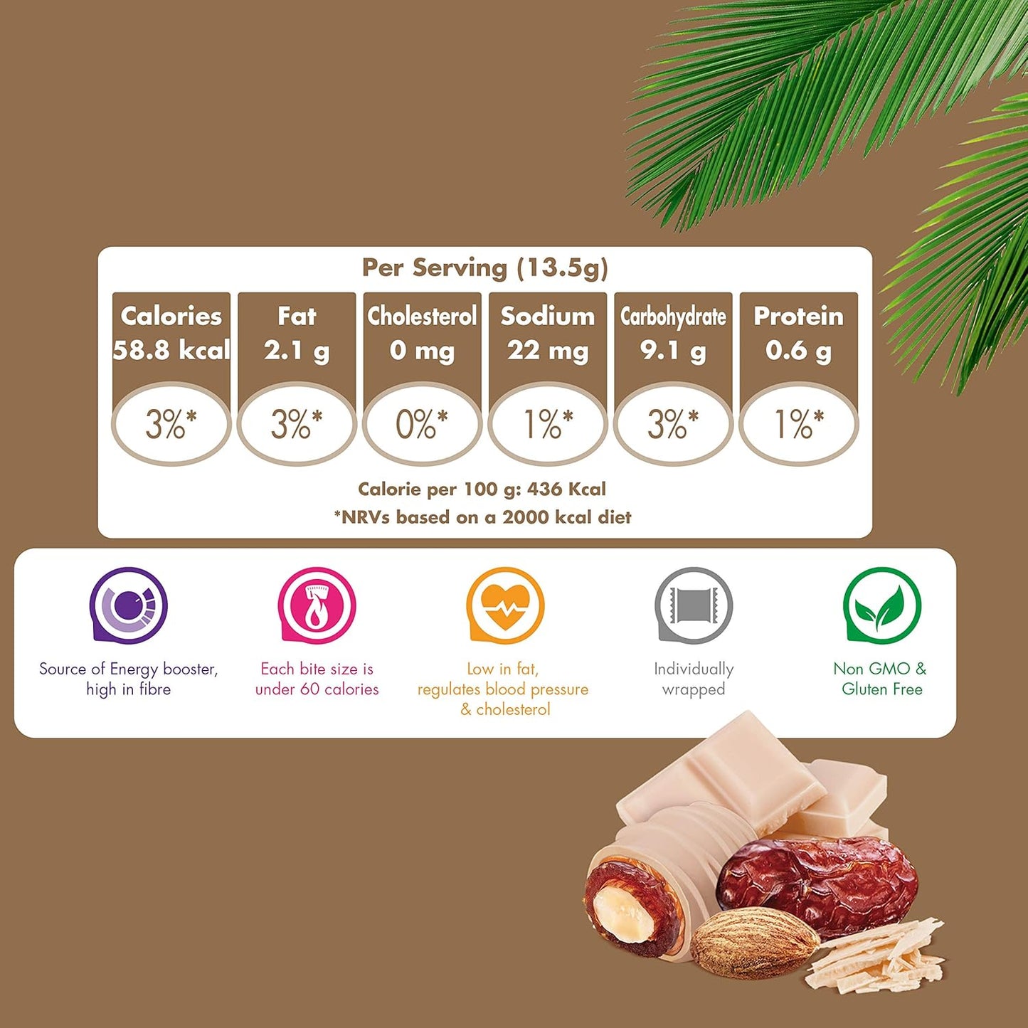 Chocodate Caramel | Exquisite Bite Sized Delicacy | Handmade Treat - Rich Silky Chocolate - Velvety Arabian Date - Golden Roasted Almond - Perfect Snacking - 230gm