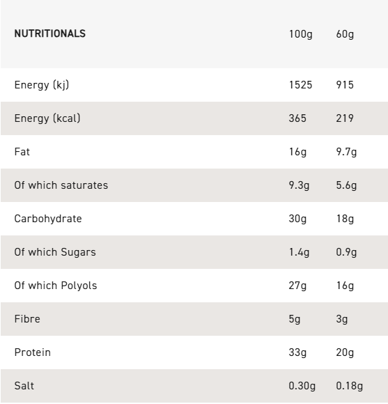 Grenade Dark Chocolate Raspberry - High Protein Bar - Low Sugar 60gm