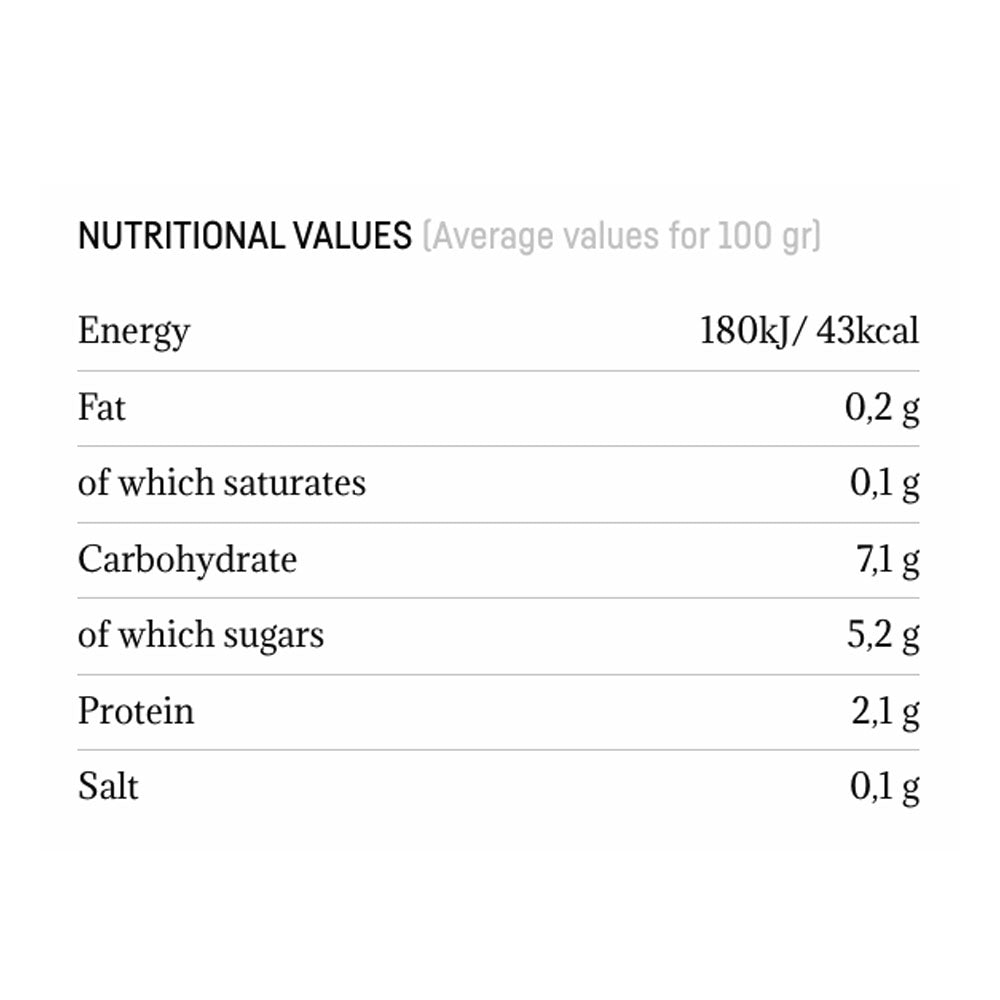 Gustodoro Pizza Sauce Natural 4.1Kg