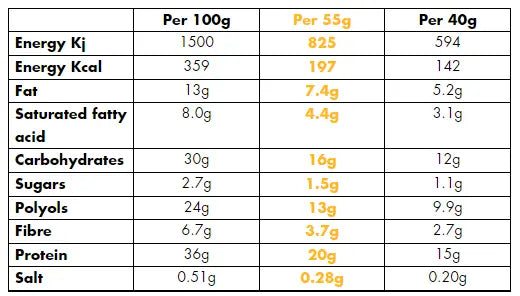 Fulfil Chocolate Brownie Flavour Bar 15 x 55G FulFil