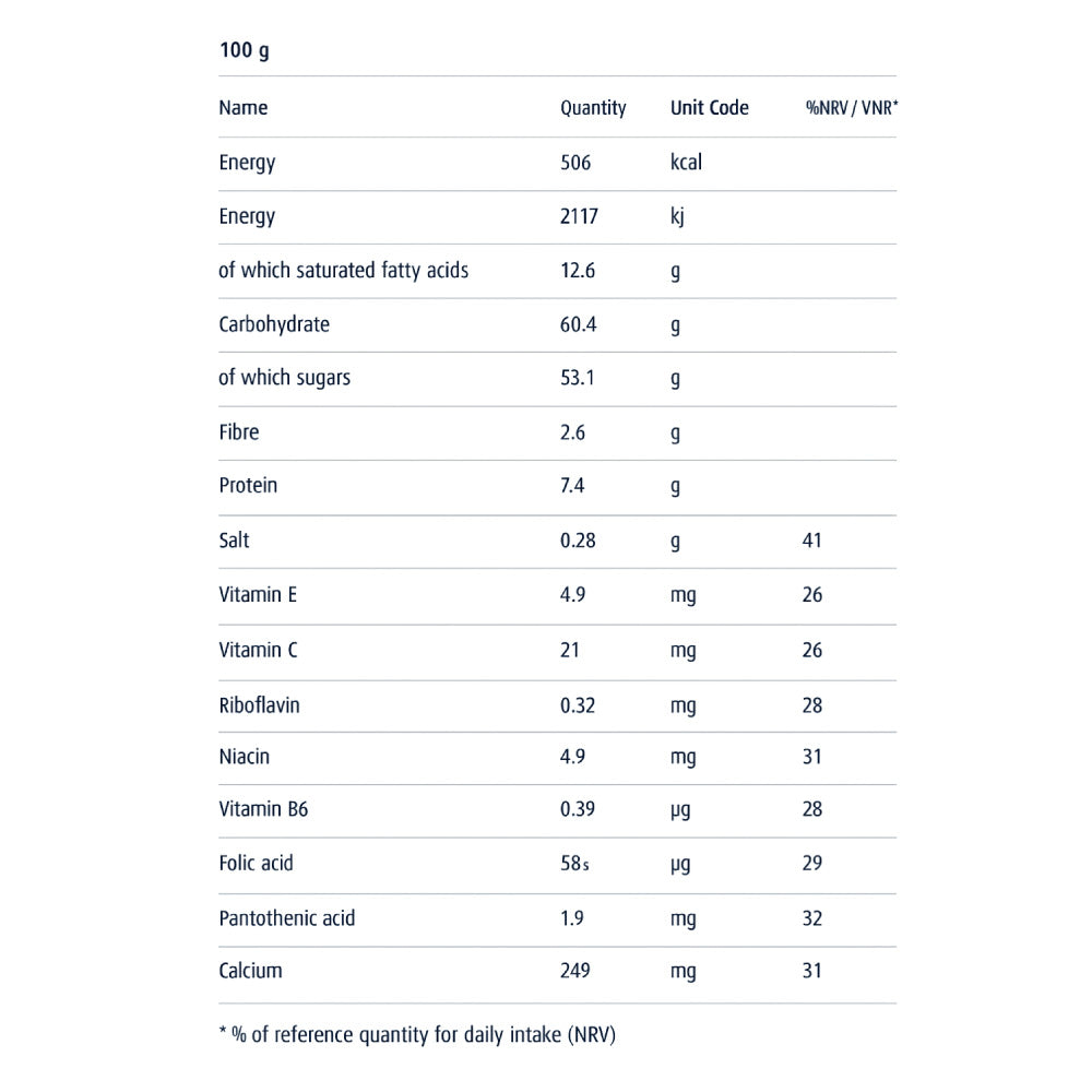 Ovomaltine Mini Crunchy Swiss Milk Chocolate Bar contains Cocoa solids 32%,42gm