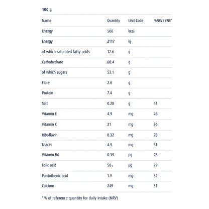Ovomaltine Mini Crunchy Swiss Milk Chocolate Bar contains Cocoa solids 32%,42gm