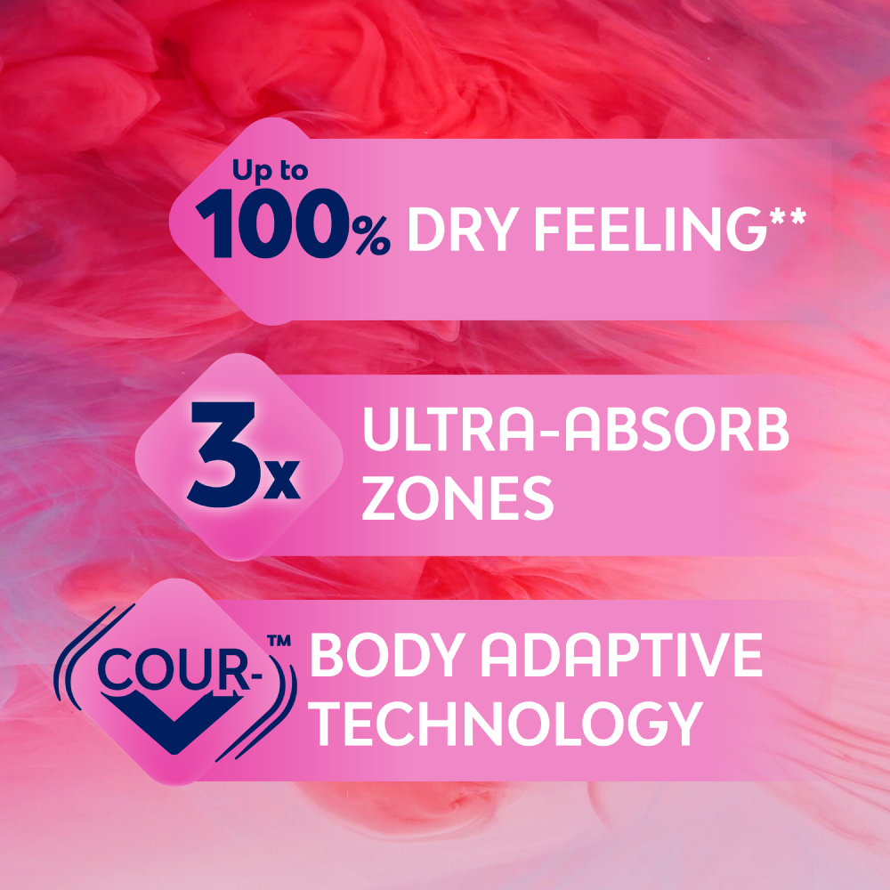 Nana Ultra Thin Regular Wings (20pcs)