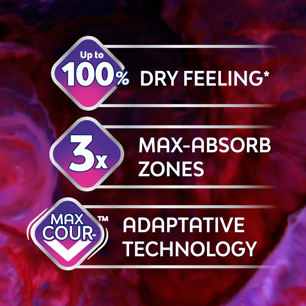 Nana Ultra Night Wings (8pcs)