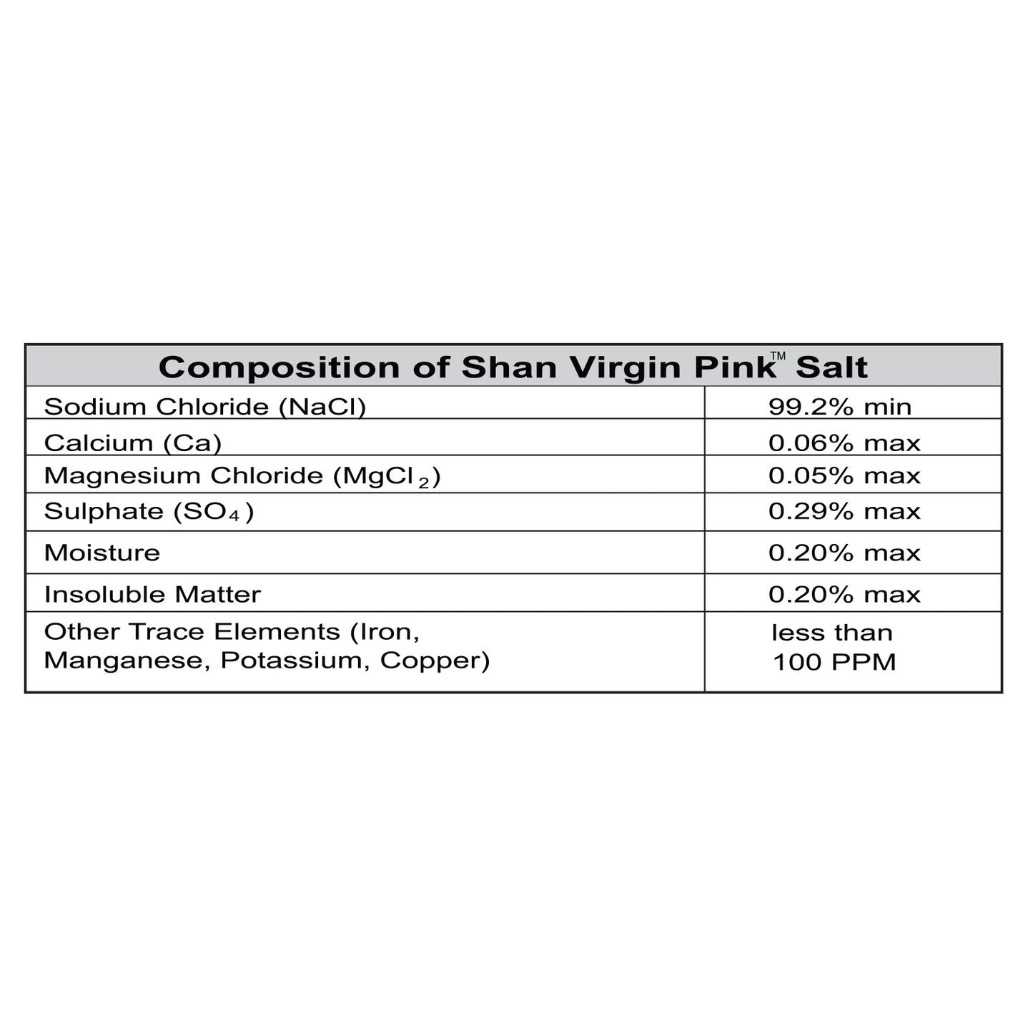 Shan Himalayan Virgin Pink Salt 800gm (Stand up Pouch)