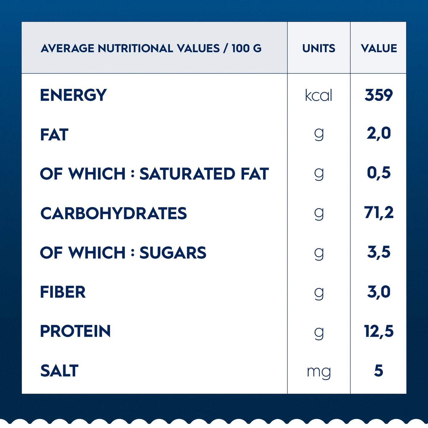 Barilla Pasta Rigatoni 500gm
