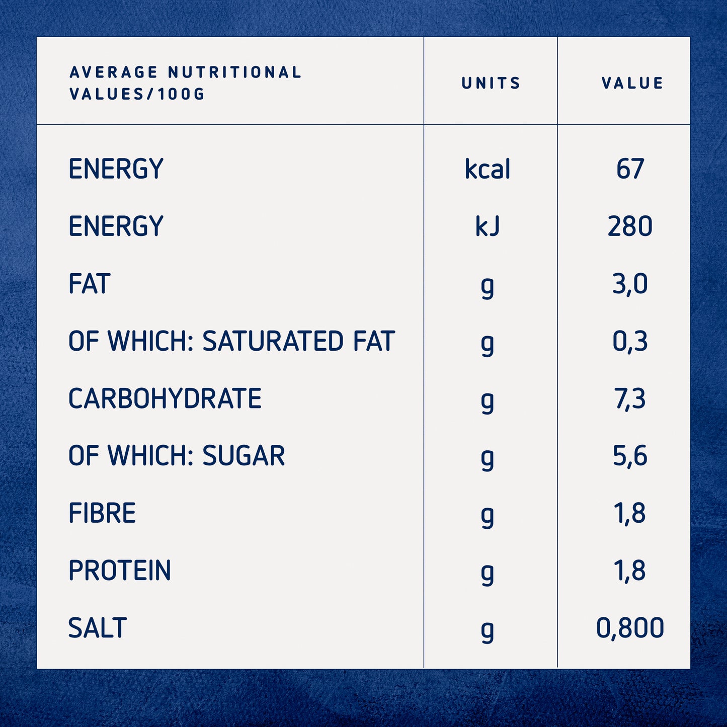 Barilla Pomodoro Tomato Pasta Sauce with Italian Tomato 400g