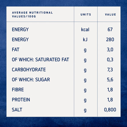 Barilla Pomodoro Tomato Pasta Sauce with Italian Tomato 400g