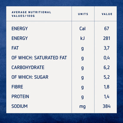 Barilla Napoletana Pasta Sauce with Italian Tomato and Basil 400g