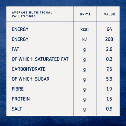 Barilla Basilico Pasta Sauce with Italian Tomato and Basil 400g