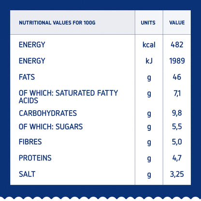 Barilla Pesto Genovese Pasta Sauce with Fresh Italian Basil 190g