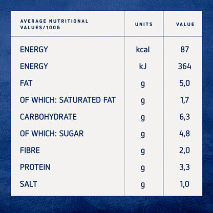 Barilla Ricotta Pasta Sauce with Italian Tomato 400g