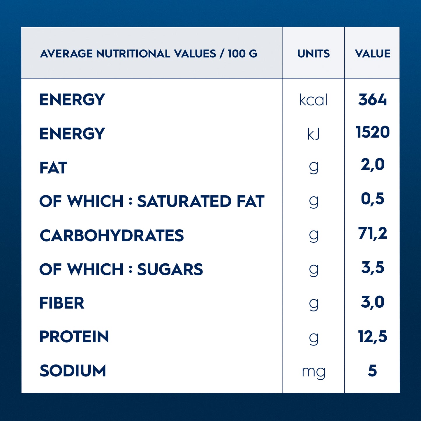 Barilla Collezione Pasta Tagliatelle Semola 500g