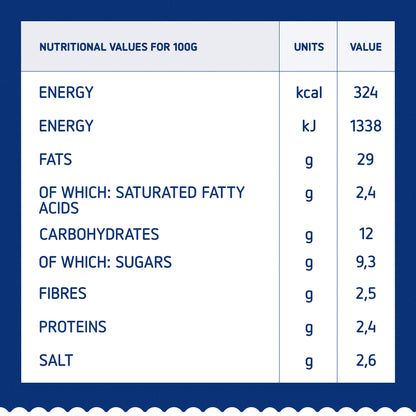 Barilla Pesto Pomodori Secchi Pasta Sauce with Italian Sun-Dried Tomatos 200g