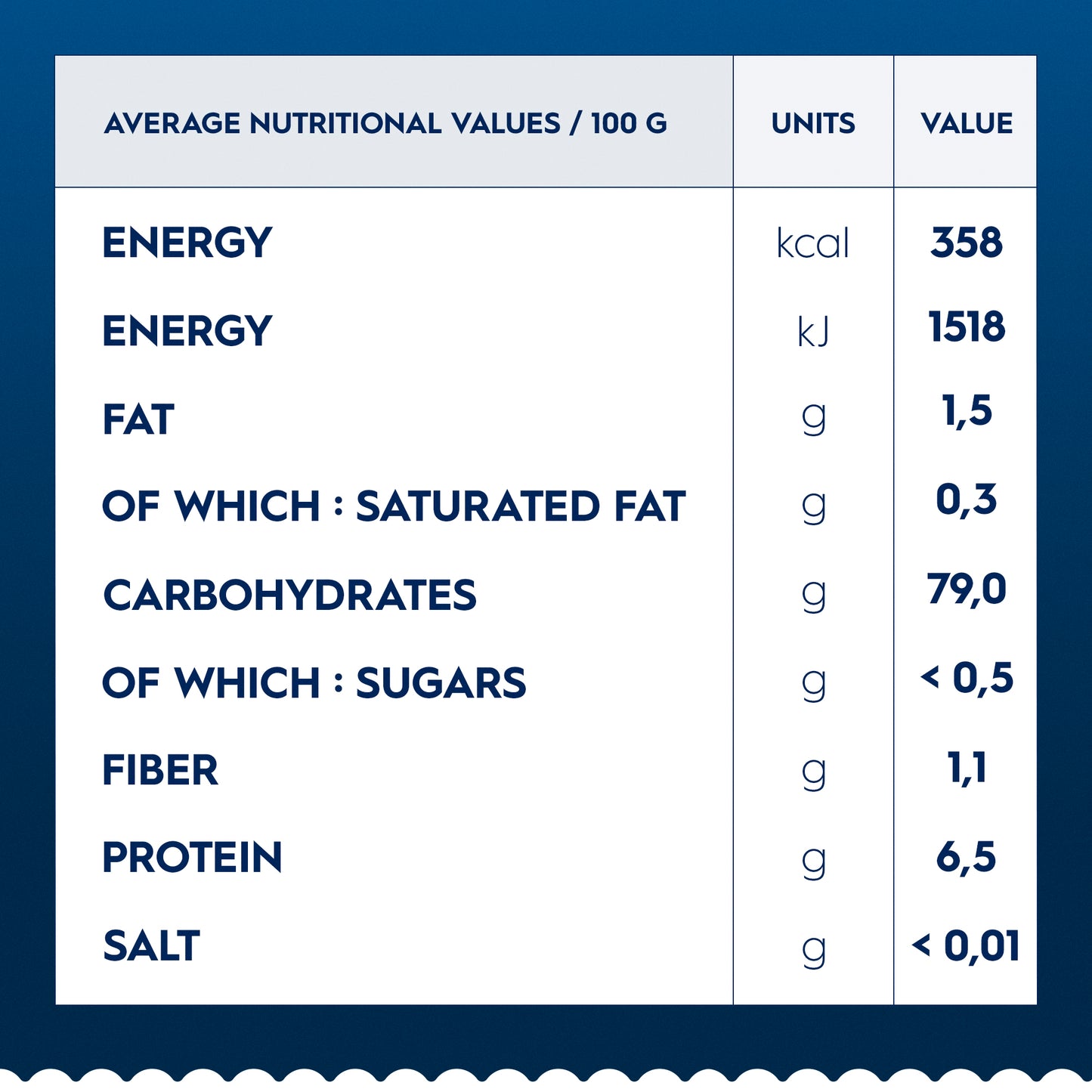Barilla Pasta Fusilli Gluten Free 400g