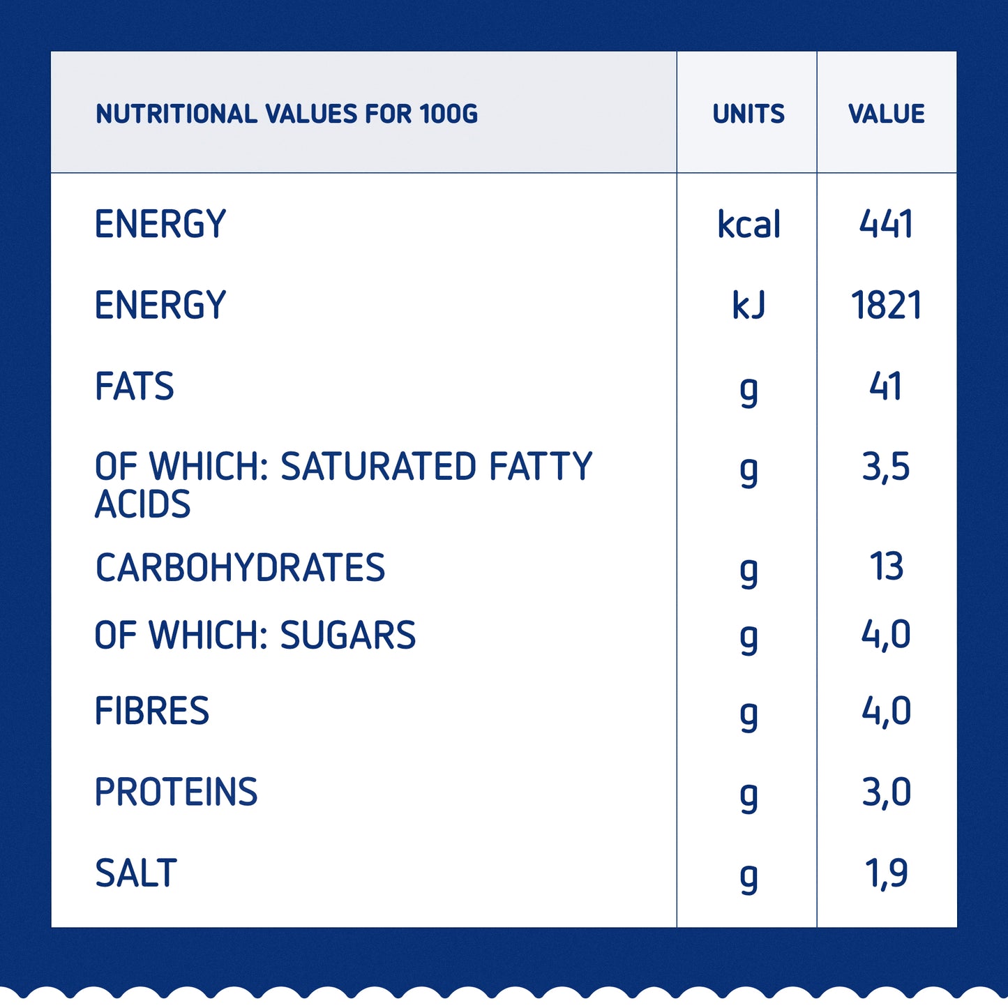 Barilla Pesto Basilico Peperoncino 195g