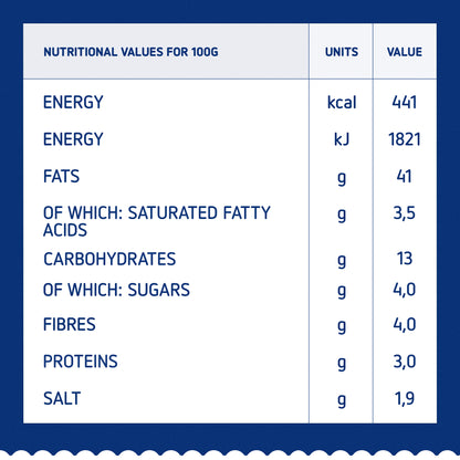 Barilla Pesto Basilico Peperoncino 195g