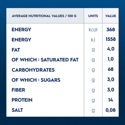 Barilla Collezione Tagliatelle Egg Pasta 450g