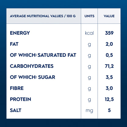 Barilla Pasta Farfalle 500g