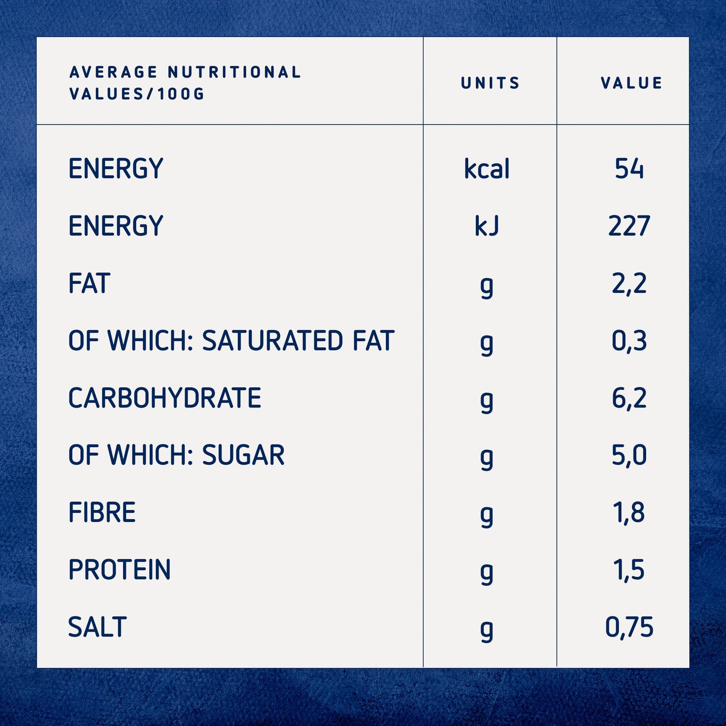 Barilla Authentic Italian Pizza Sauce, 100% Italian Tomatoes 400gm