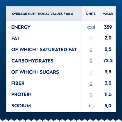 Barilla Soup Pasta Filini Vermicelles 400gm
