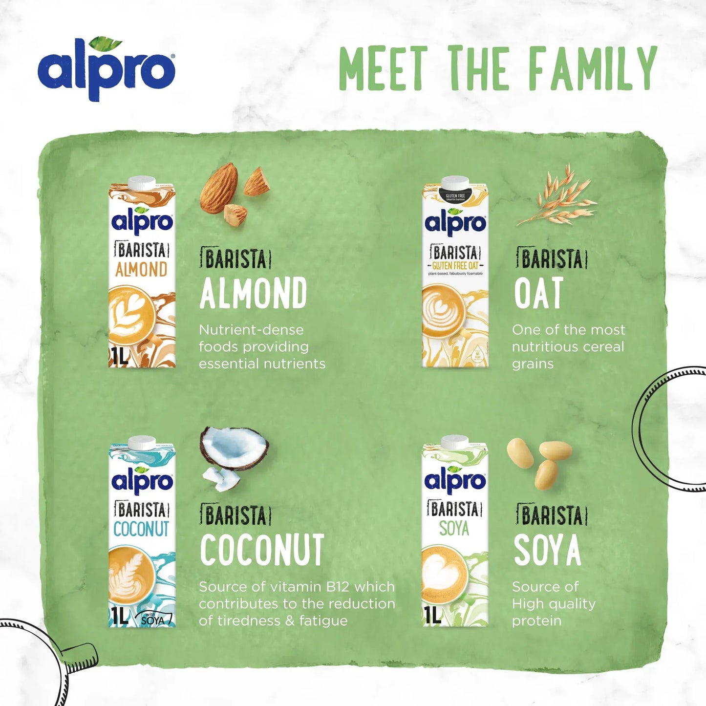 Alpro Barista Soya Drink 1L, 100% Plant Based And Gluten & Dairy Free, Suitable For Vegans, Naturally Free From Lactose, Rich In Nutrients Alpro