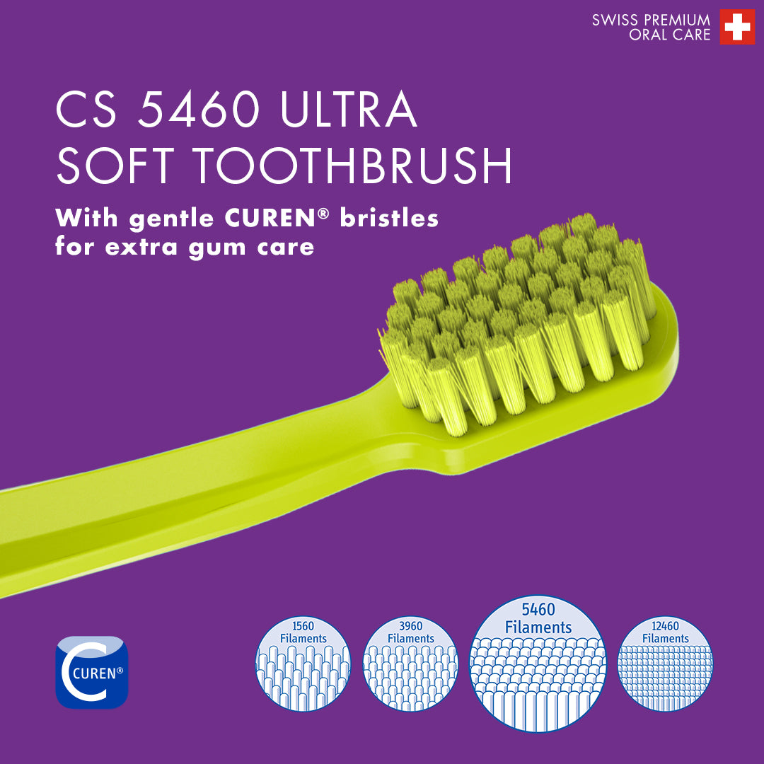 Curaprox Be you Six-Taste-Pack, mixed colors: 6x 10ml toothpastes with 1 toothbrush