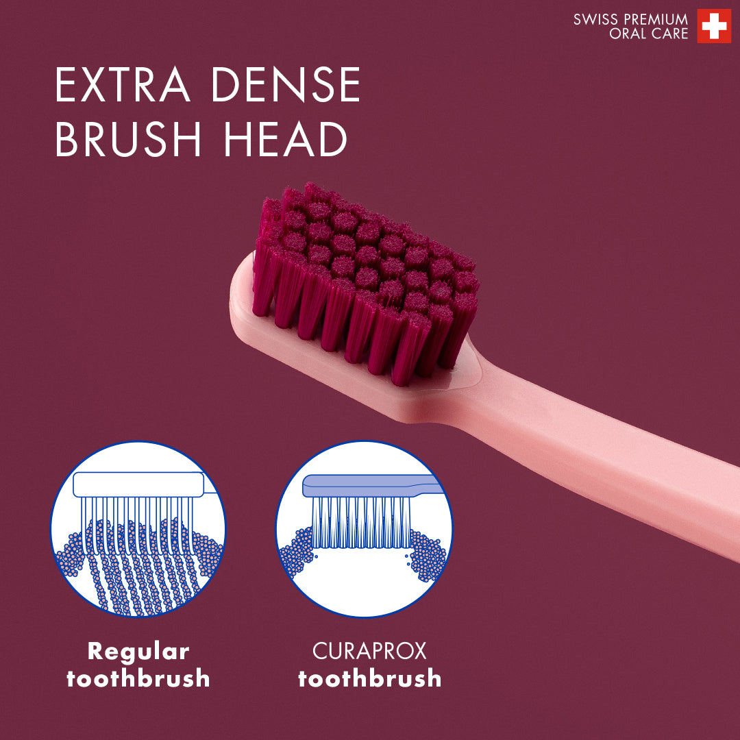 Curaprox CS 12460 Velvet Toothbrush, Blister Single Piece