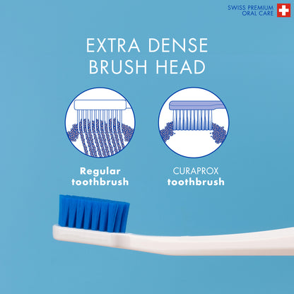 Curaprox CS 5460 Ultra Soft Toothbrushes, Blister Single Pack Assorted Colors.