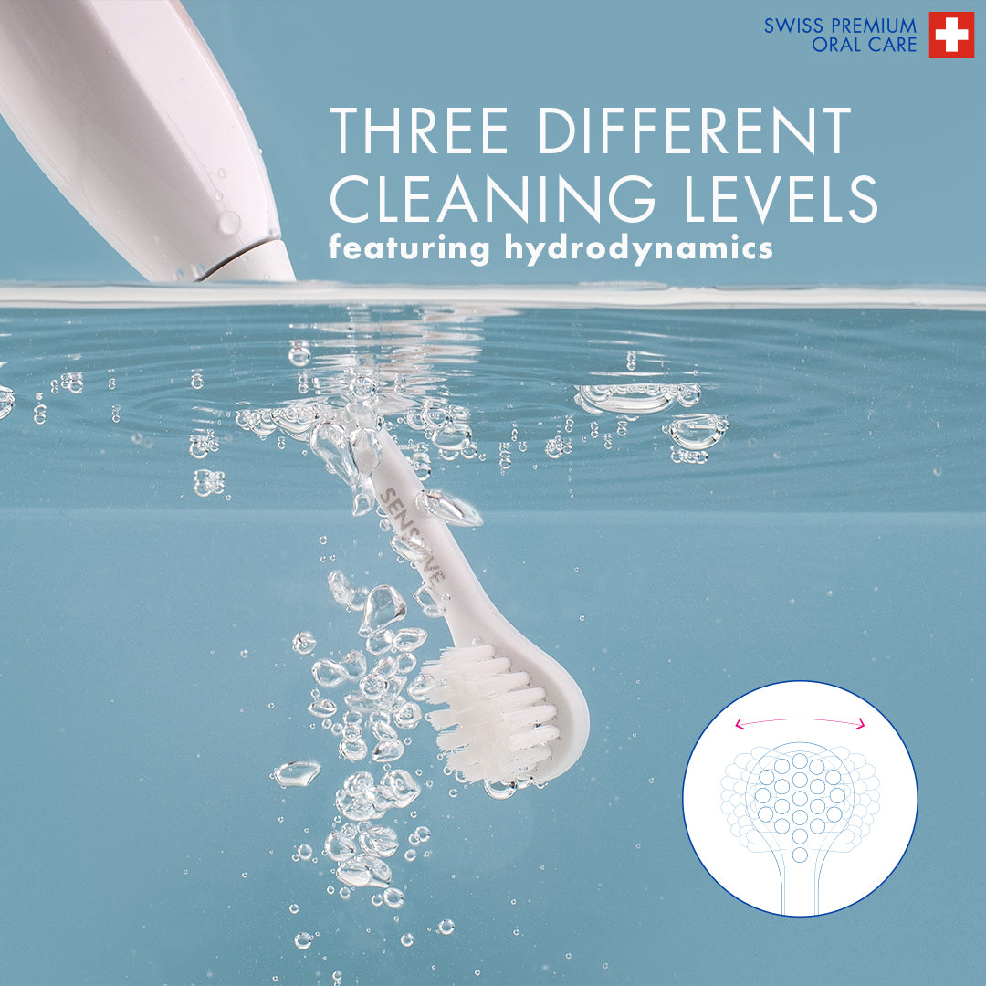 Curaprox Hydrosonic Easy, Sonic Toothbrush