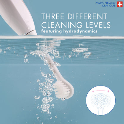Curaprox Hydrosonic Easy, Sonic Toothbrush