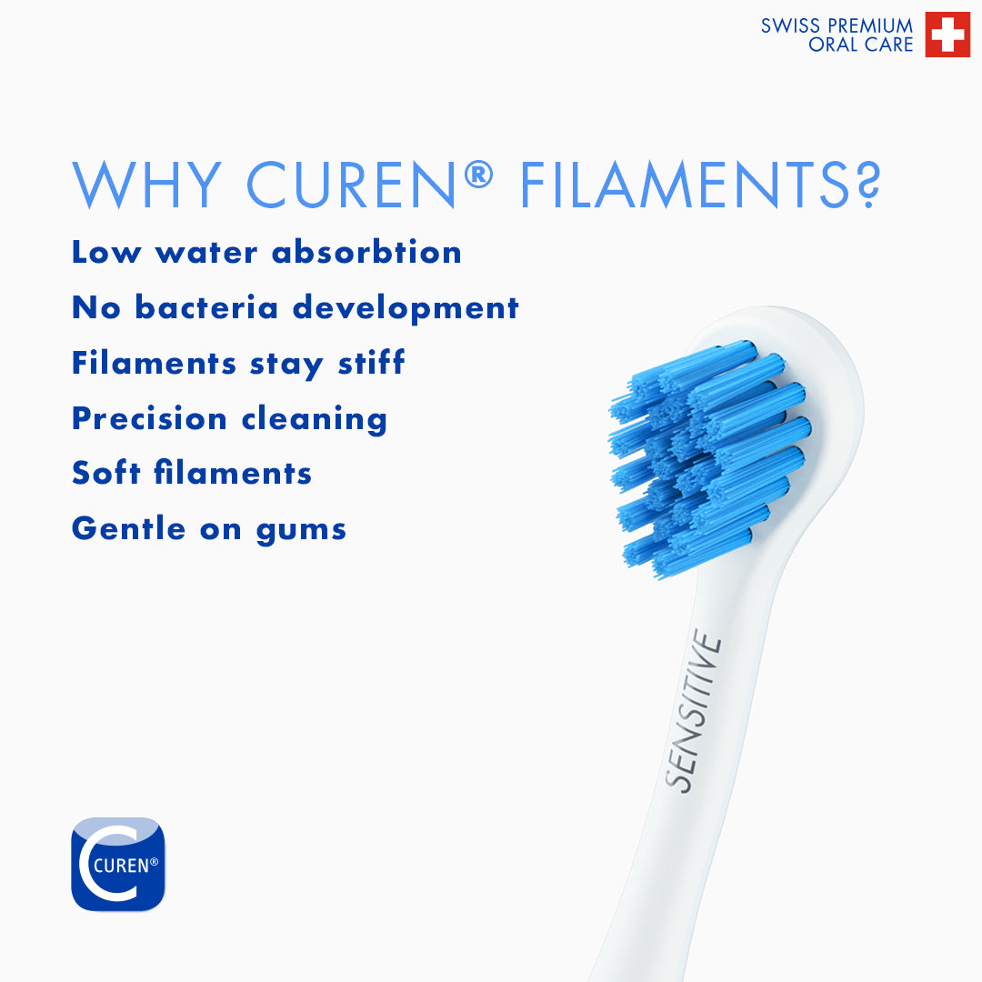 Curaprox Hydrosonic Easy, Sonic Toothbrush