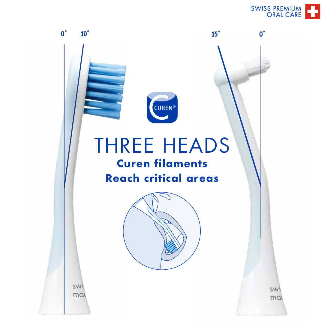 Curaprox Hydrosonic pro, Sonic Toothbrush