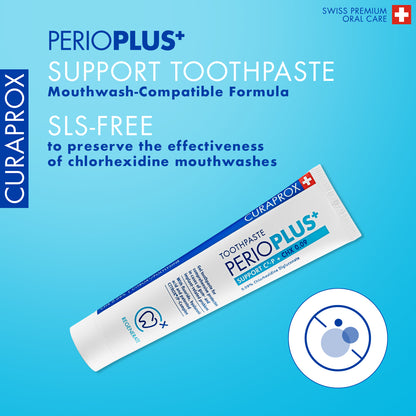 Curaprox Perio plus support, CHX 0.09, 75ml, international