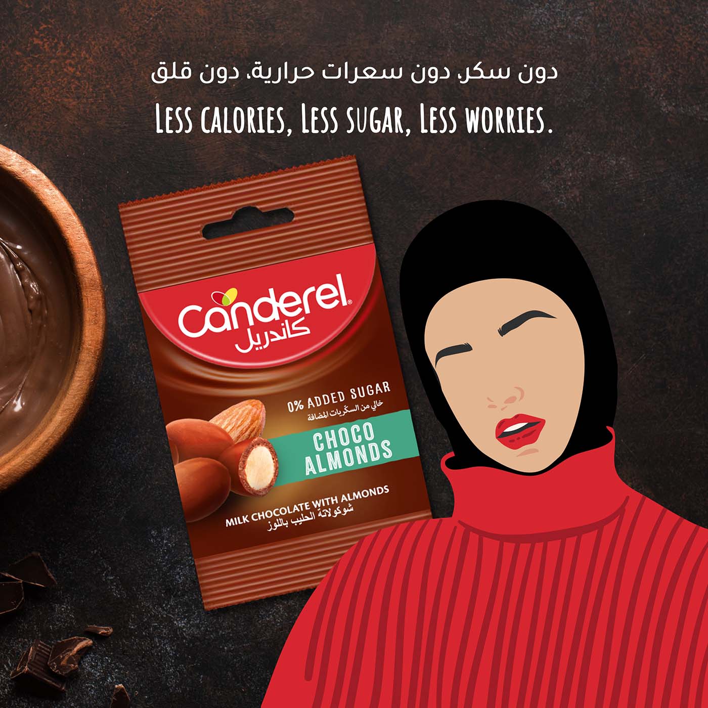 Canderel Milk Chocolate Coated Almonds - 40g