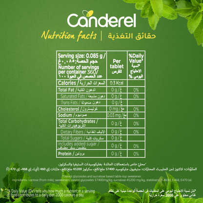 Canderel Stevia 300 TABS+60 TABS Free, Low Calorie Sweetener.