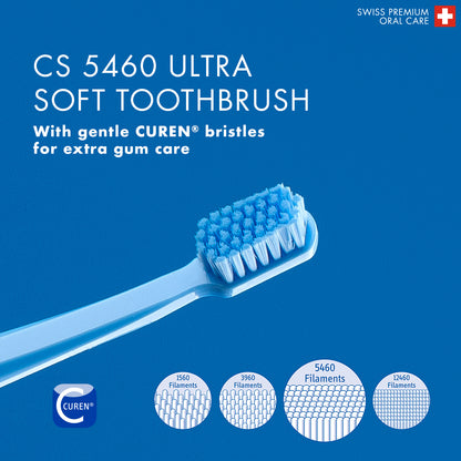 Curaprox SUPERDUO CS 5460 Assorted Colors.