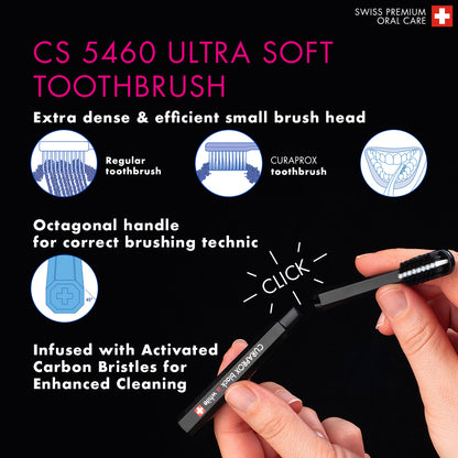 Curaprox Black is white Travel set