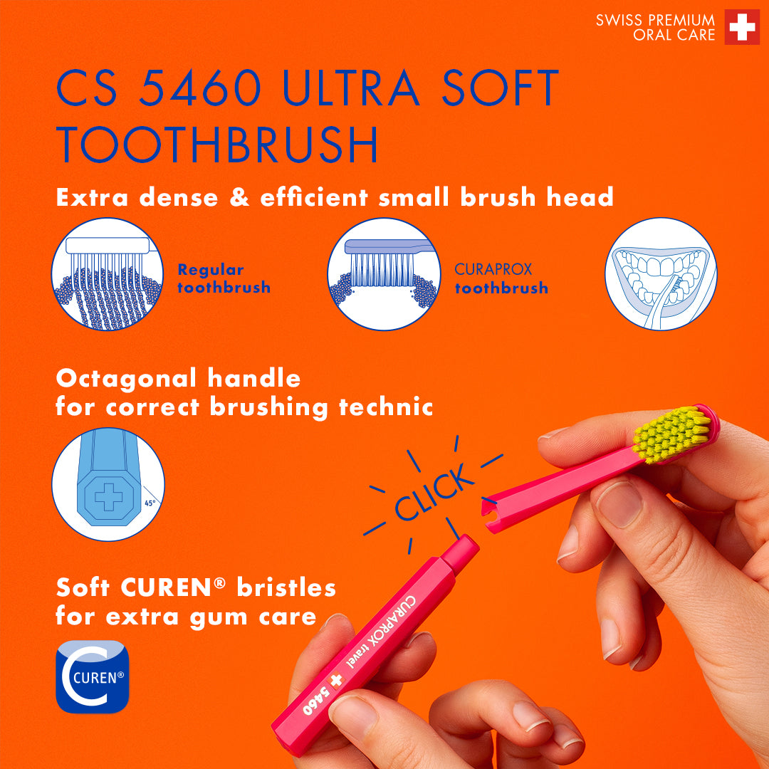 Curaprox Travel Set blue, travel toothbrush, interdental brush, toothpaste 10ml, travel box