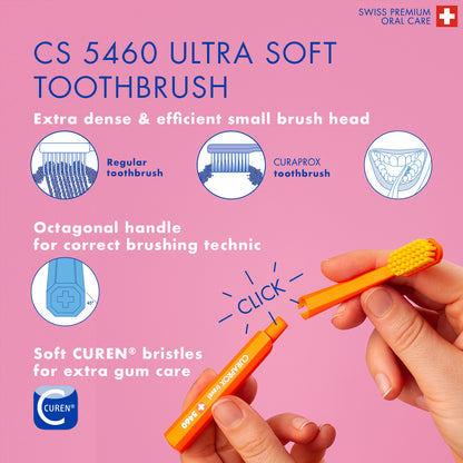 Curaprox Travel Set green, travel toothbrush, interdental brush, toothpaste 10ml, travel box