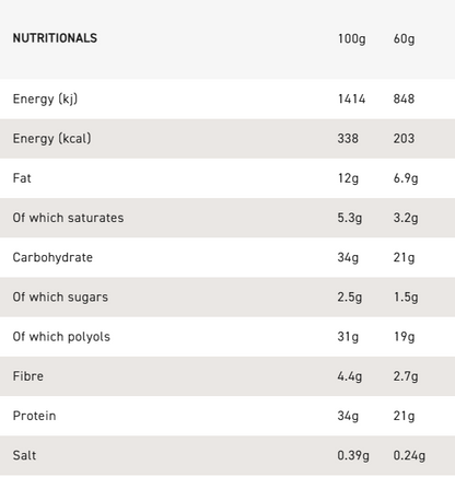 Grenade Caramel Chaos - High Protein Bar - Low Sugar 60gm