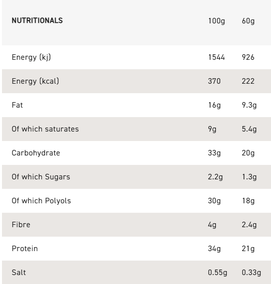 Grenade Chocolate Chip Salted Caramel - High Protein Bar - Low Sugar  60gm