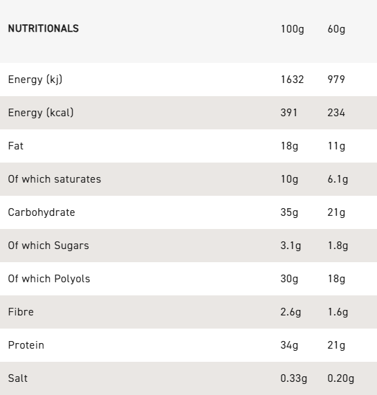 Grenade Lemon Cheesecake- High Protein Bar - Low Sugar  60gm